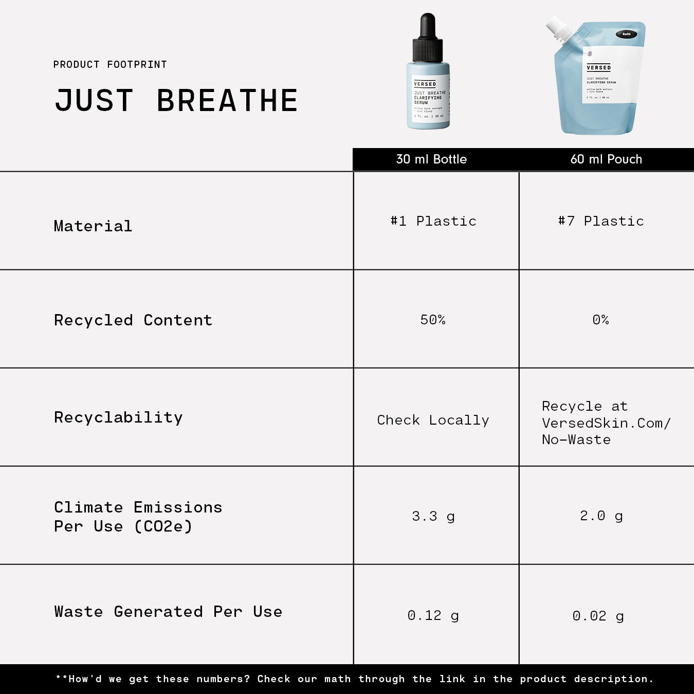 Just Breathe