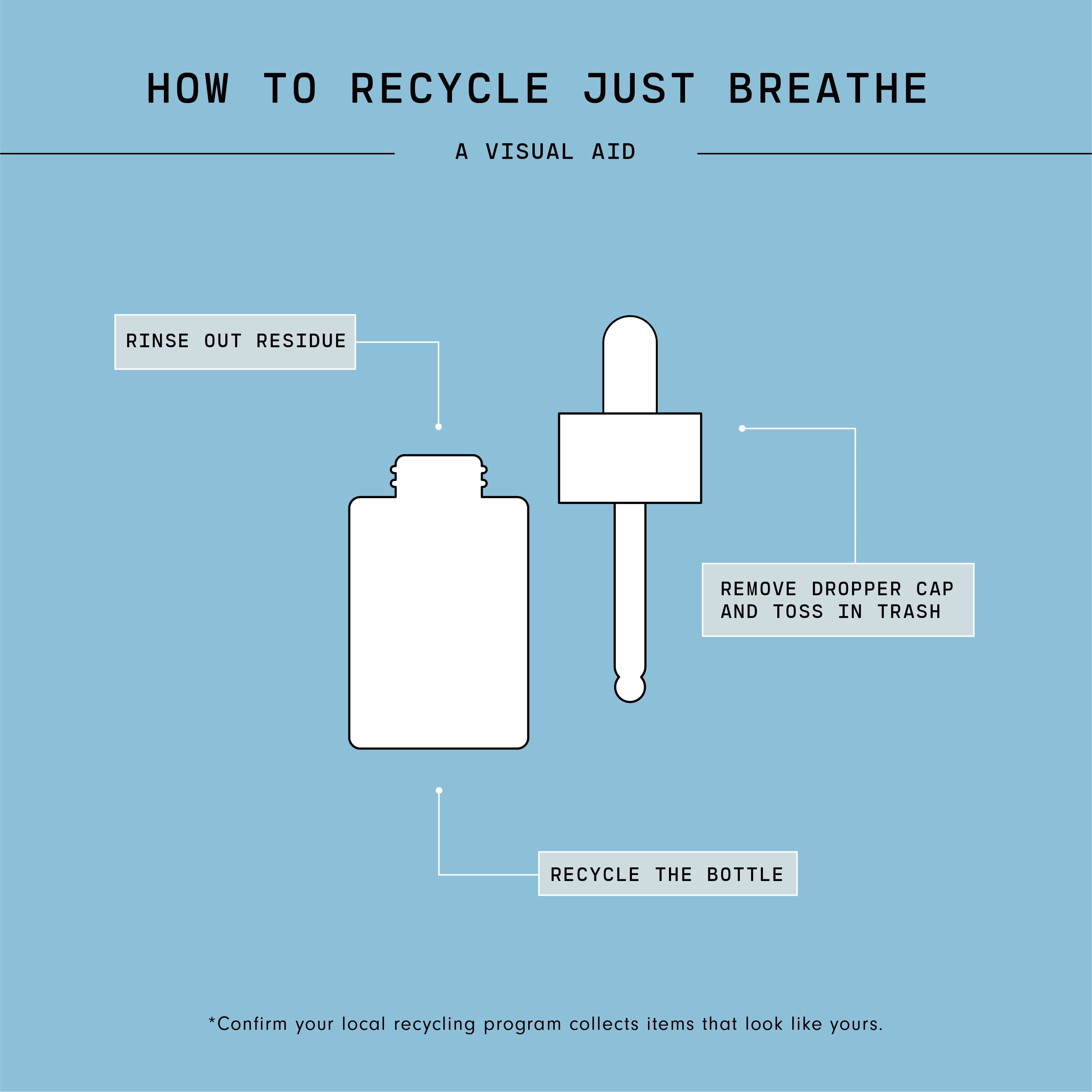 Just Breathe